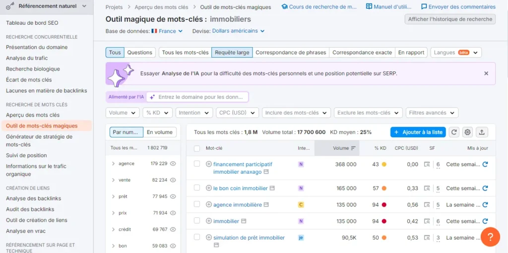 Optimisez Votre SEO avec Semrush : Le Guide Ultime des Outils de Suivi